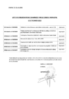 liste delibérations CM 17-02-25