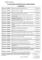 liste délibérations