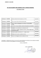 Liste délibérations