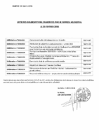 liste délibérations CM 23-02-26